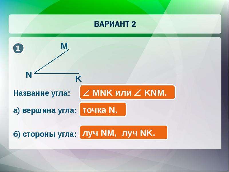 Как называется угол меньше 0. Имена углов. N-лучи. Что такое вершина угла и стороны угла. Точка это вершина или начало угла.