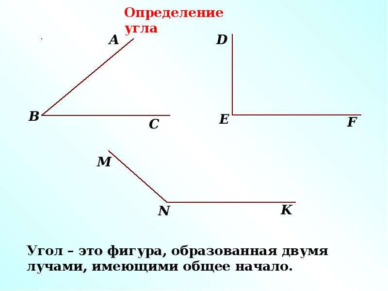 Развернутый угол рисунок. Как выглядит развернутый угол. Развёрнутый угол это определение.