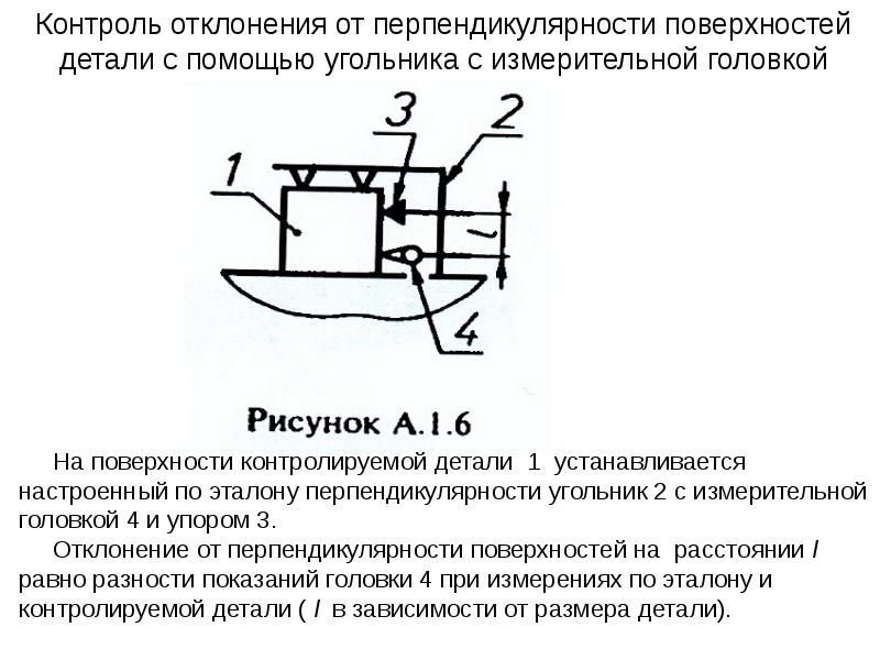 Контроль отклонений. Схема измерения отклонения от перпендикулярности. Калибр для контроля перпендикулярности. Методы контроля допуска отклонения от перпендикулярности. Схема контроля перпендикулярности.