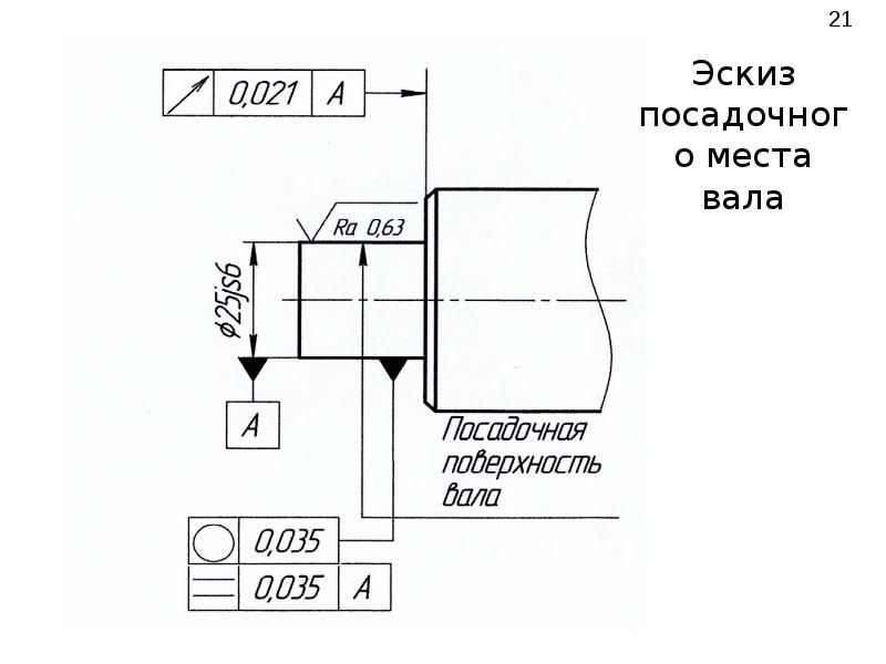 Посадочные размеры вала. Эскиз посадочного места вала. Посадочное место вала. Эскиз посадочных мест. Us210 диаметр вала посадочное место.