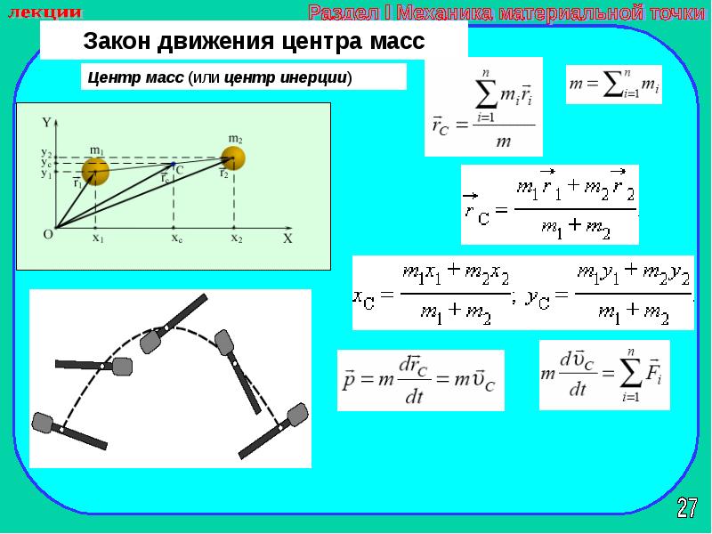 Инерция и первый закон ньютона 8 класс презентация