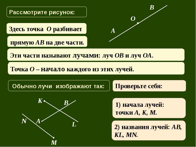 Виды отрезков. Рисунок 2 точки на отрезке. Сколько отрезков и лучей изображено на рисунке?. На чертеже 2 прямых, __ лучей, __ отрезков.. Сколько прямых точек отрезков изображено на рисунках.