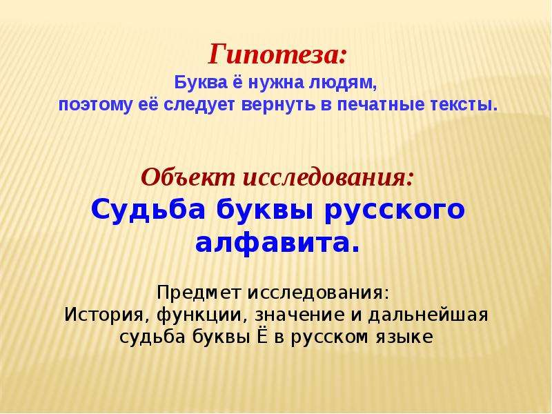 Буквы судьбы. Объект исследования буквы ё. Гипотеза по истории буквы ё в русском языке. Судьба буквы ё в русском языке. Гипотеза про букву.