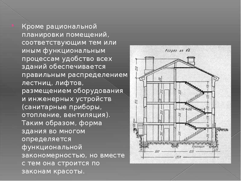 Презентация физика в архитектуре