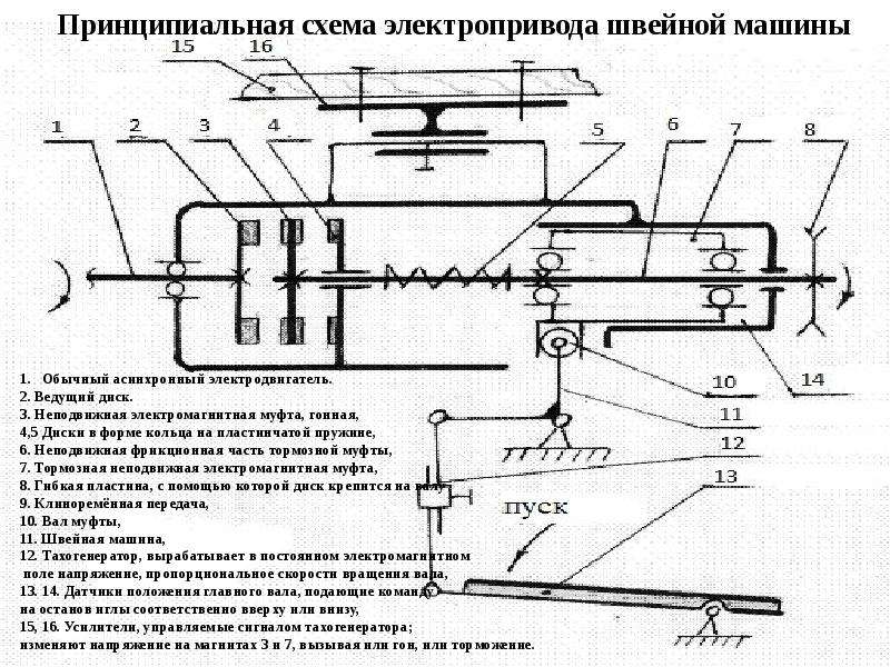 Схема подключения педали швейной машины к эл двигателю