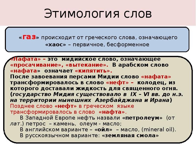 Этимология слова слово