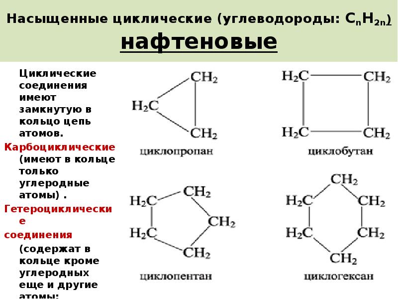 Циклические цепи