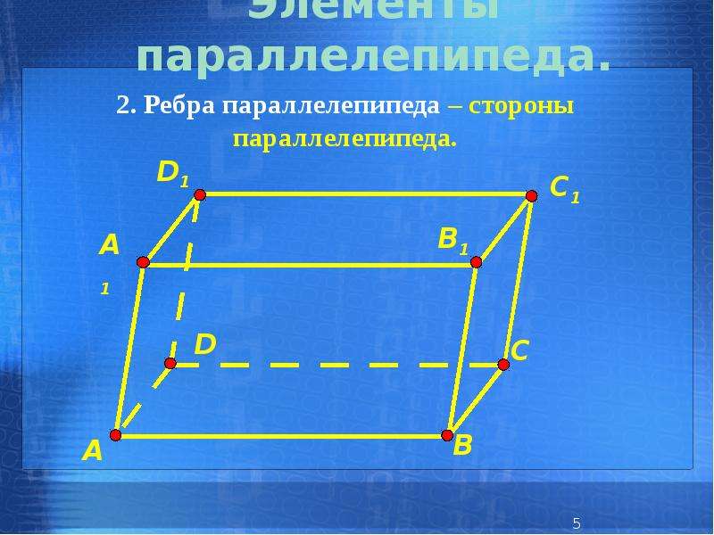 Параллелепипед имеет ребер. Параллелепипед грани вершины ребра. Элементы параллелепипеда. Основные элементы параллелепипеда. Параллелепипед элементы параллелепипеда.