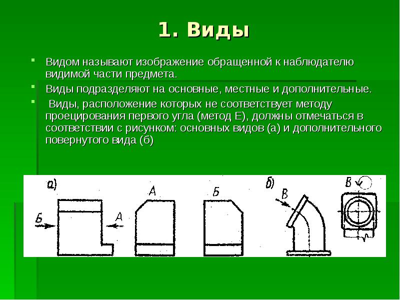 Главное изображение это