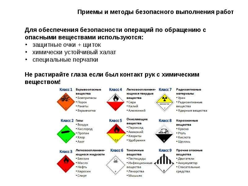 К какому классу опасности относится мебель офисная