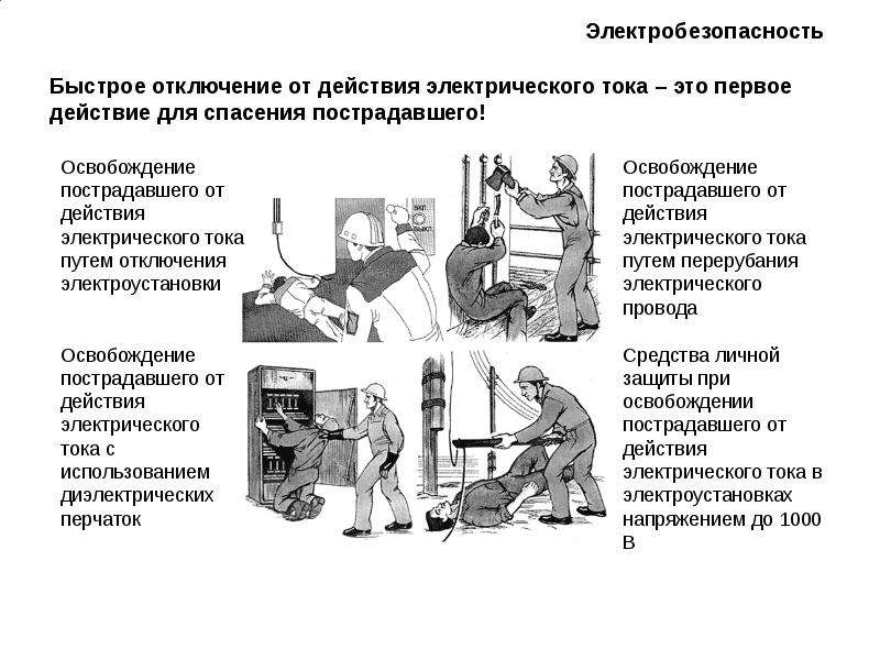 Инструктаж по электробезопасности на 1 группу презентация