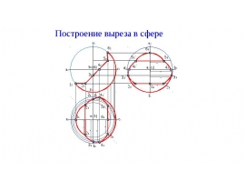 Построение выреза в сфере