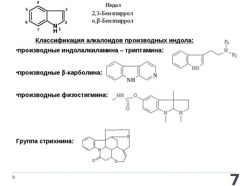 Источники получения медицинских изображений