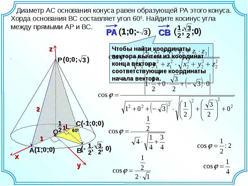 Координаты 2 2 найти угол. Метод координат в конусе. Угол между образующей и основанием конуса. Угол между образующей и основанием. Угол между образующей и осью.