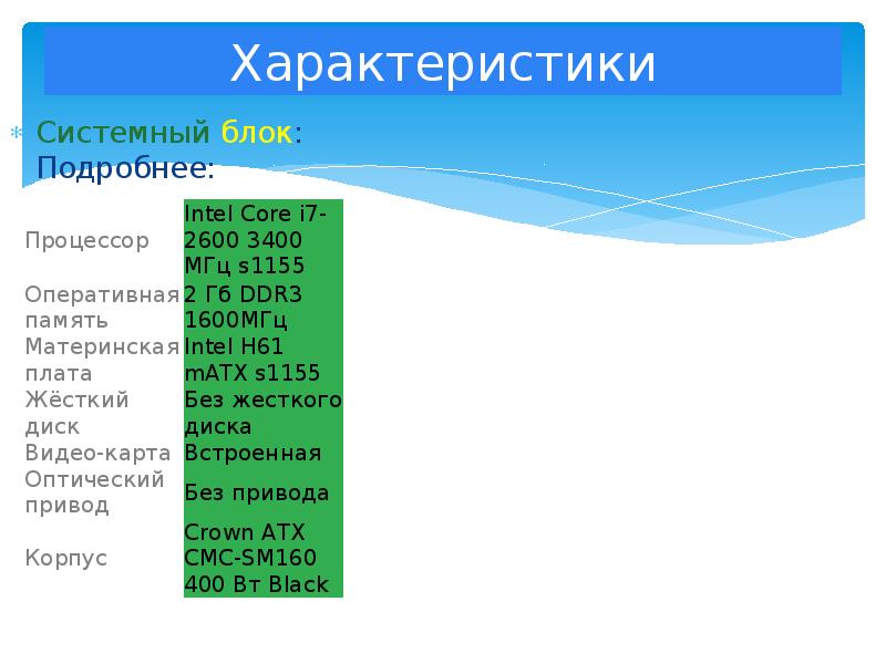 Компьютер моей мечты презентация