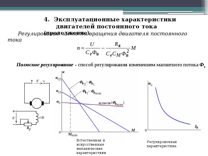 Представленная на рисунке механическая характеристика принадлежит двигателю постоянного тока