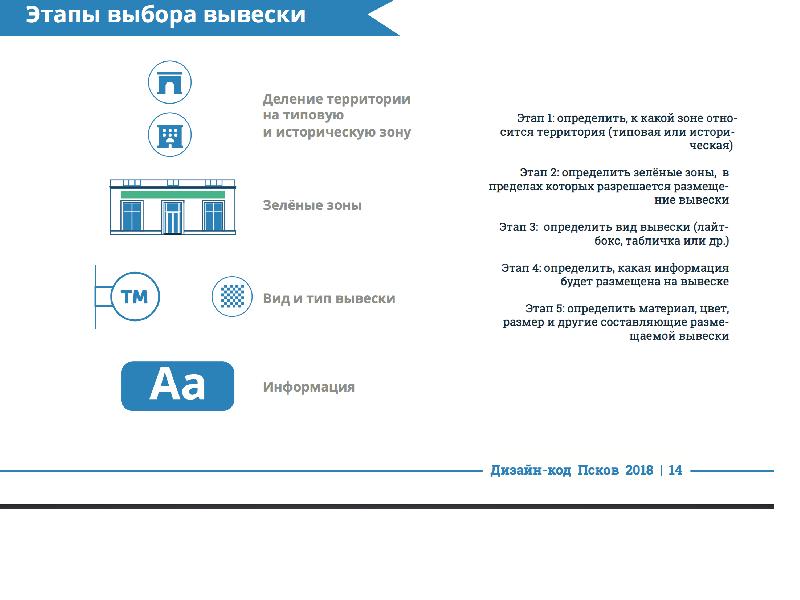 Правила благоустройства 277