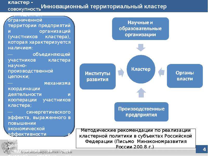 Создание кластера. Инновационный кластер. Инновационный территориальный кластер. Кластер хозяйственная деятельность предприятия. Инновационные кластеры в России.