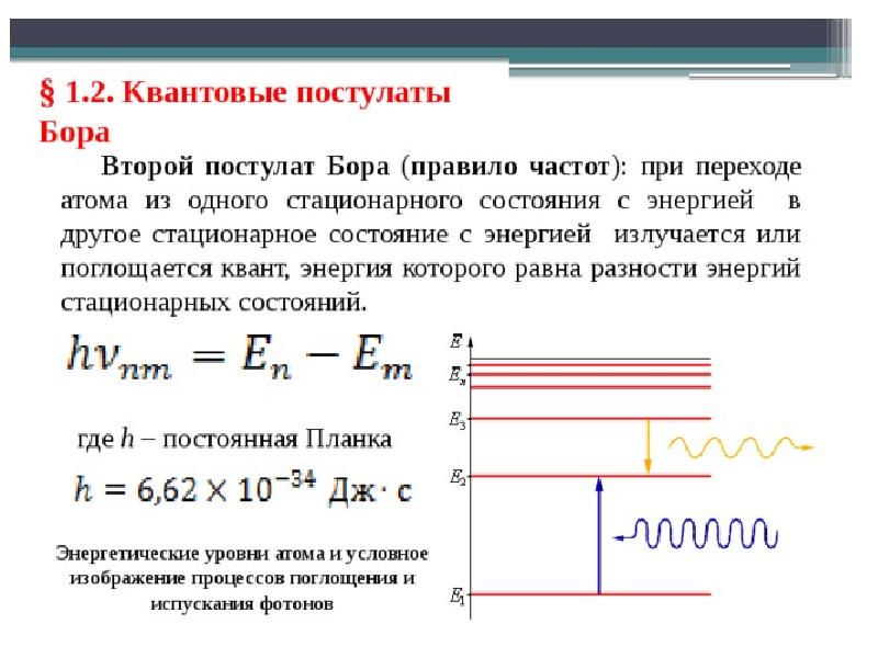 Квантовые постулаты бора модель атома водорода по бору 11 класс презентация