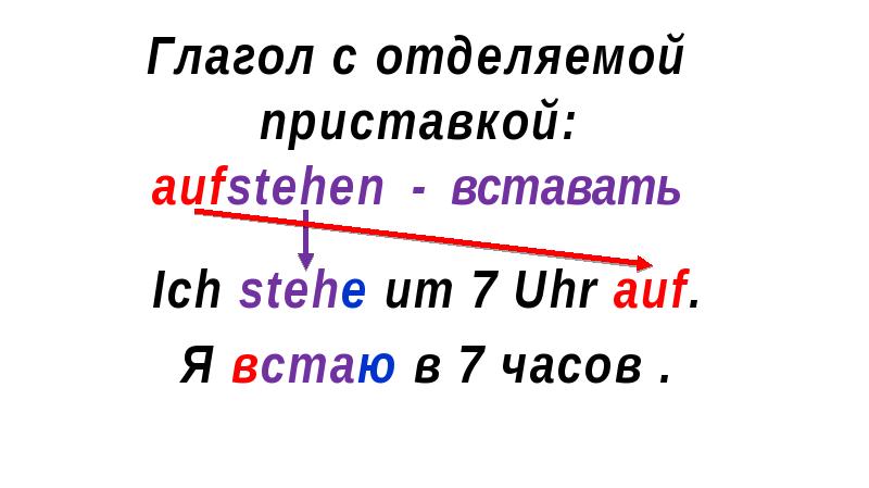 Горизонты 5 класс mein schultag презентация