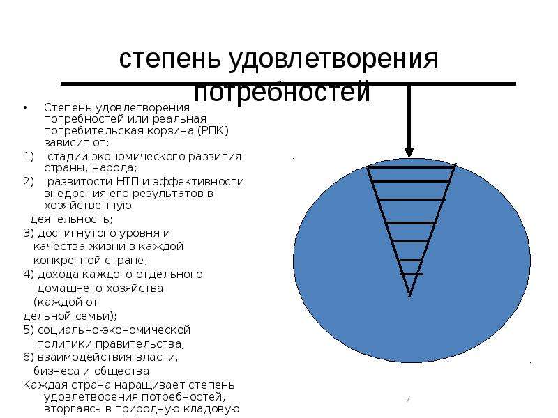 Стадии экономического развития. Степень удовлетворения потребностей экономика. Факторы определяющие степень удовлетворения потребностей экономика. Степень удовлетворения потребностей (от желаемого) по уровням:. Степень развитости юридической техники.