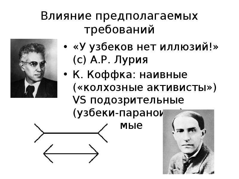 Предполагают действие. Лурия эксперименты. У узбеков нет иллюзий Лурия. А.Р.Лурия была разработана теория:. Лурия Узбекистан эксперименты.