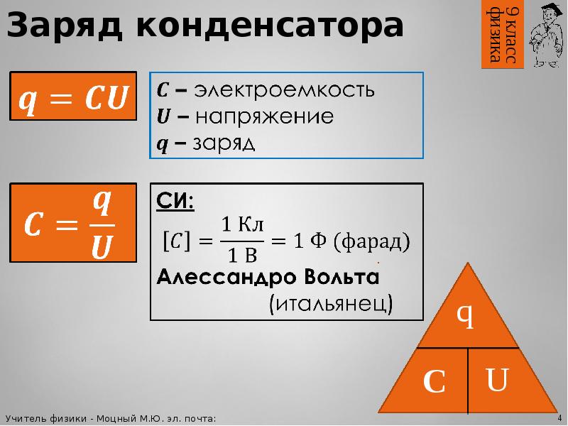 Какова энергия заряженного конденсатора