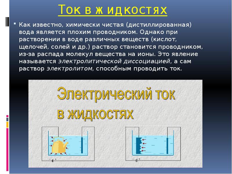 Электрический ток в жидкостях презентация