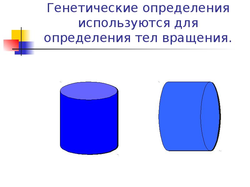 Презентация измерения тел вращения