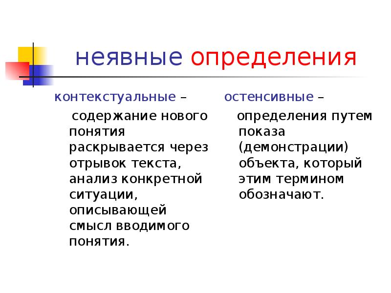 Понимание раскрытый. Неявные определения. Контекстуальные определения примеры. Неявные определения в логике примеры.