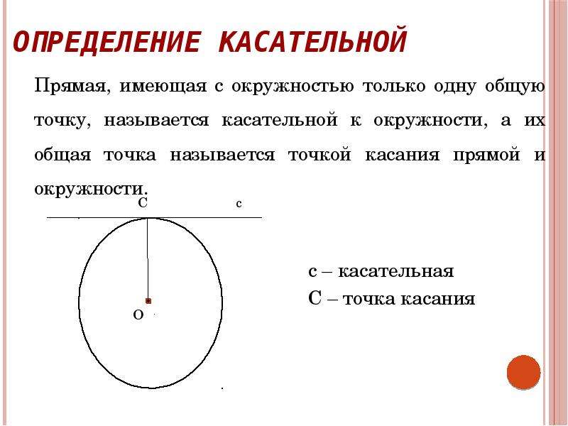 Окружности имеющие одну общую точку