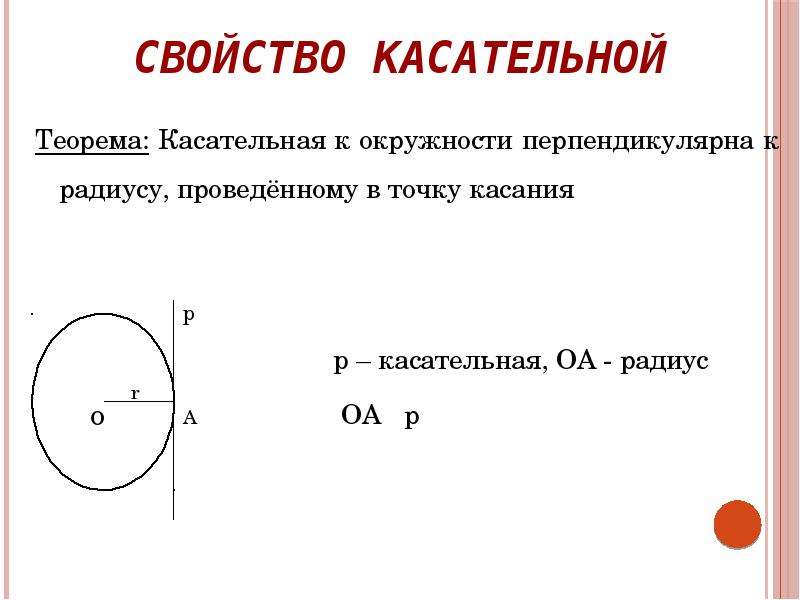 Радиус окружности касания