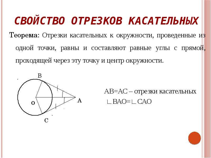 Длина отрезка касательной проведенной к окружности