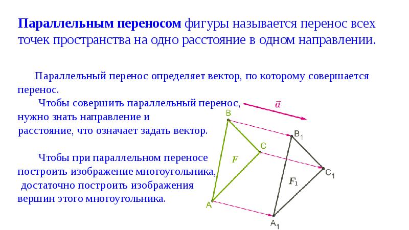 Перенесите фигуру. Геометрические преобразования пространства параллельный перенос. Движение геометрия 9 класс параллельный перенос. Геометрия. Движение в пространстве. Параллельный перенос. Доклад на тему параллельный перенос по геометрии.