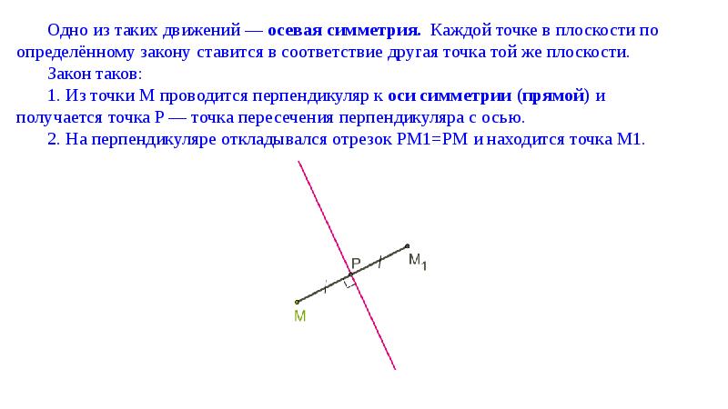 Определенный в каждой точке