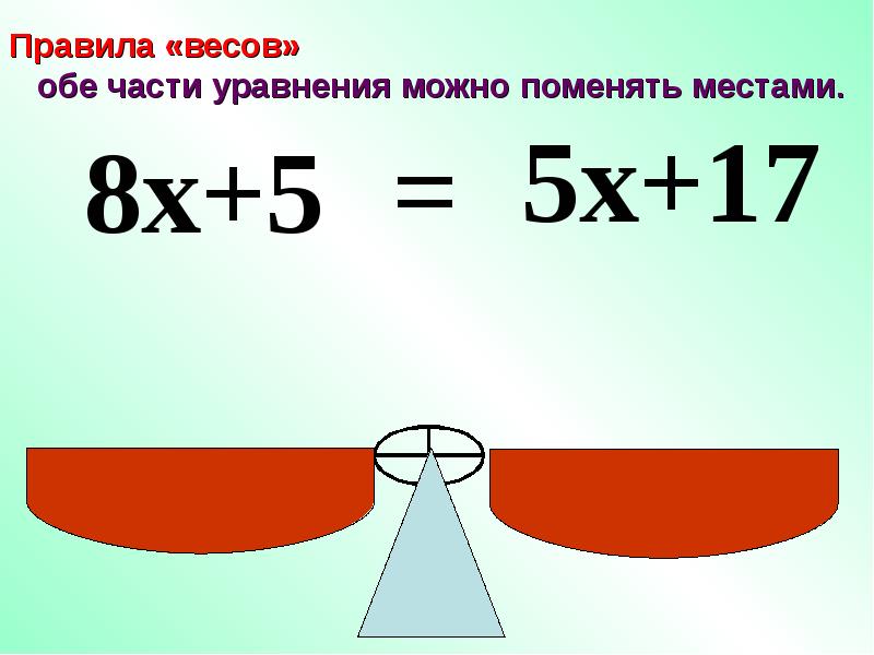 Правило массы. Решение уравнений методом весов. Метод весов в математике. Метод весов при решении уравнений. Правило весов.