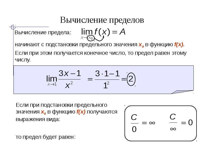 Предел функции. Вычислить предел функции в точке. Вычисление пределов функции. Как найти предел функции. Как вычислить предел функции.