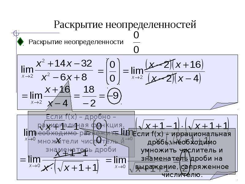 Неопределенности пределов. Предел функции раскрытие неопределенности 0/0. Предел функции раскрытие неопределенности. Пределы правило раскрытия неопределенностей. Вычисление пределов раскрытие неопределенностей.