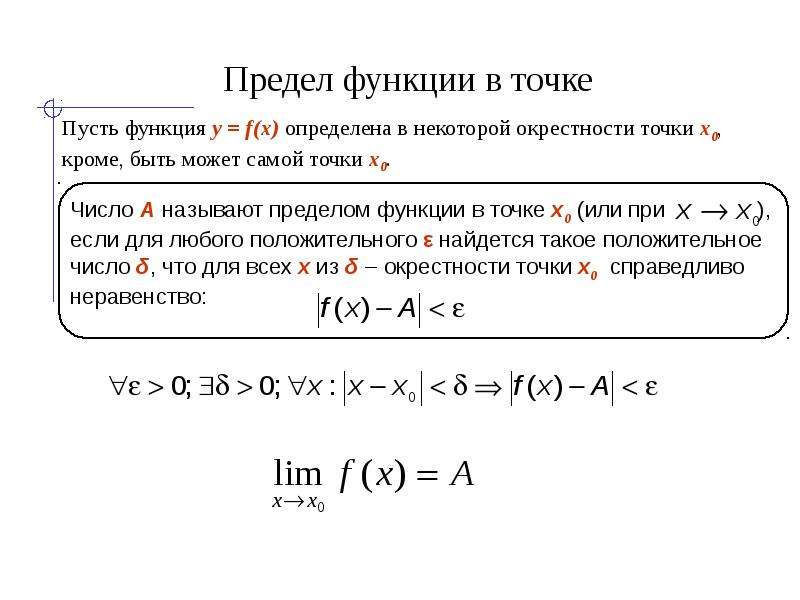 Участник предел. Понятие предела функции в точке. Предел функции в точке кратко. Предел функции в точке. Определение предела функции в точке.