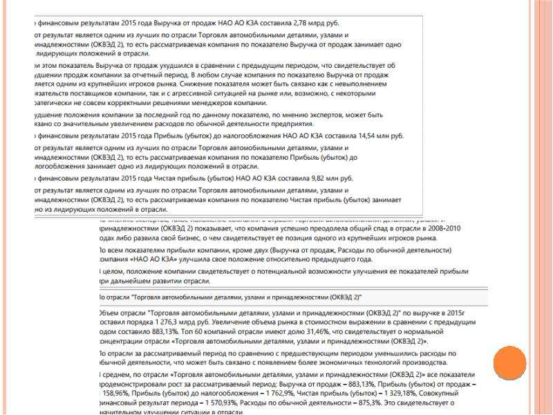 Анализ внешней среды предприятия ЗАО «Костромской завод автокомпонентов», слайд 15