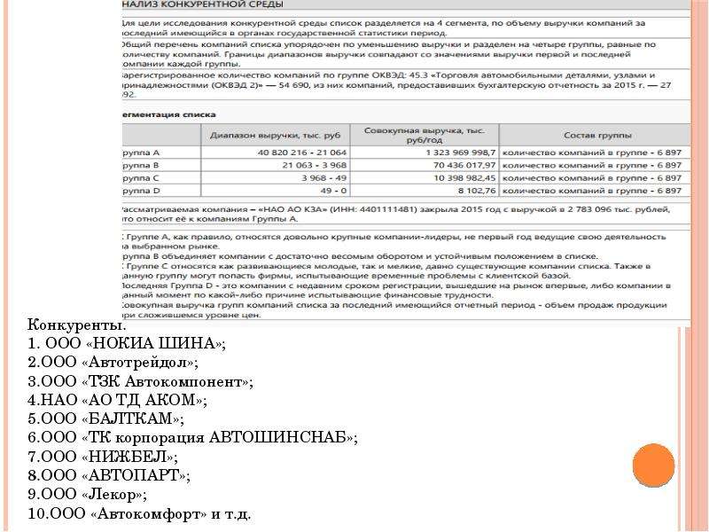 Анализ внешней среды предприятия ЗАО «Костромской завод автокомпонентов», слайд 7