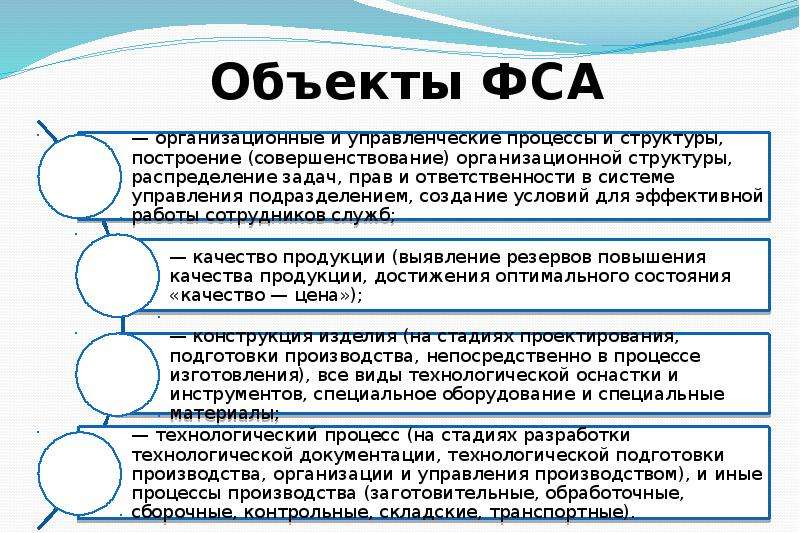 Функционально стоимостной анализ. Функционально-стоимостной анализ (ФСА). Функционально стоимостной анализ цели и задачи. Объекты ФСА. Этапы функционально-стоимостного анализа.