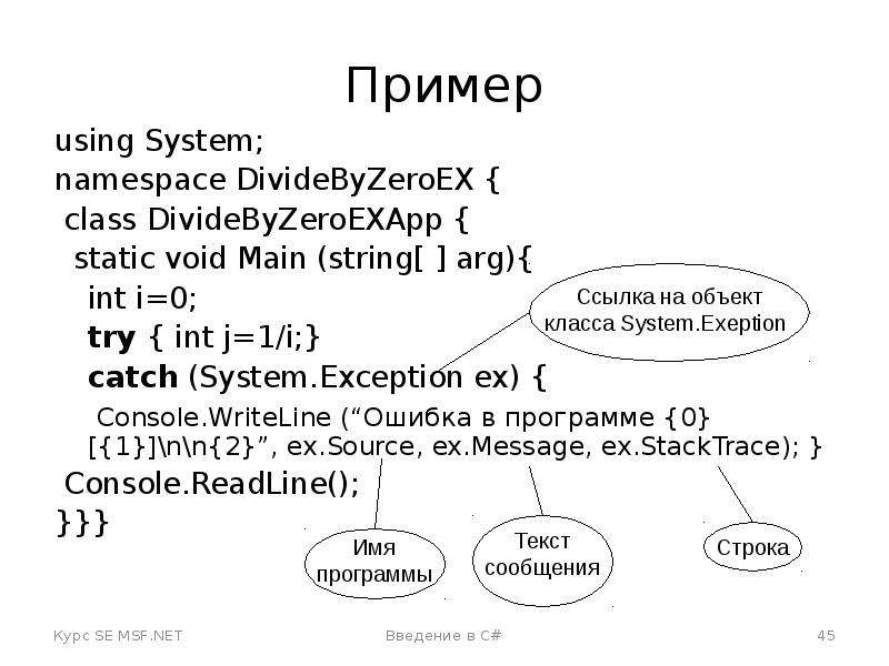 Int arg. Namespace в c#. Using System c# static Void main Console WRITELINE INT num1. Компания try-INT. Try INT.