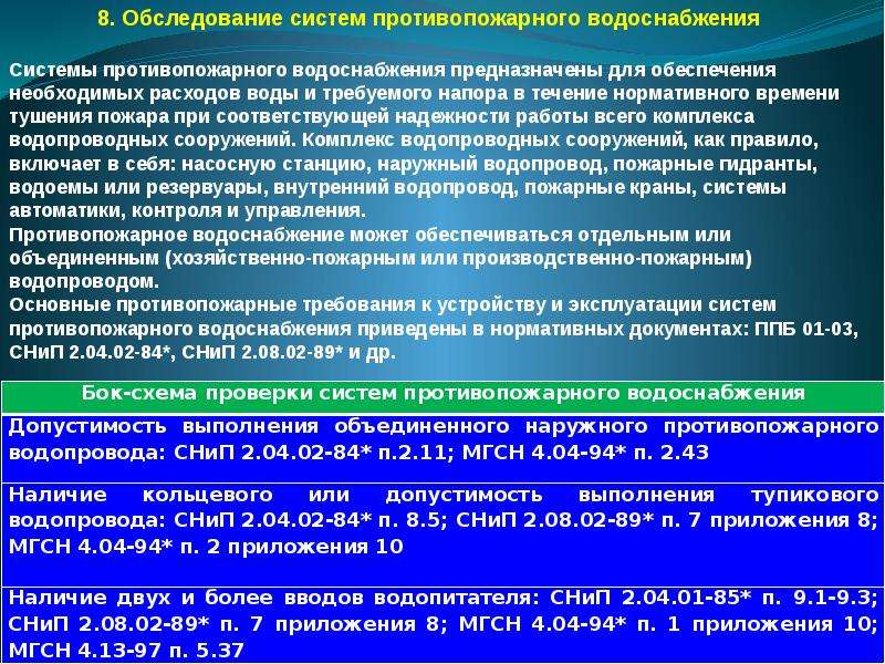 Обследование система. Обследование систем водоснабжения. Пожарно технические обследования проводят представители. Методика обследования наружных противопожарных водопроводов. Основные сведения о противопожарном водоснабжении.