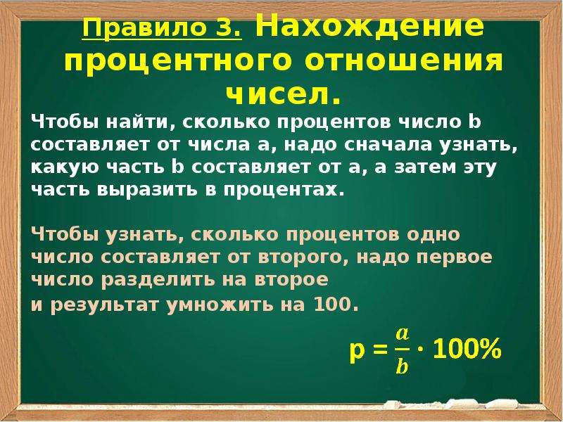 Десятичные дроби и проценты 6 класс никольский презентация