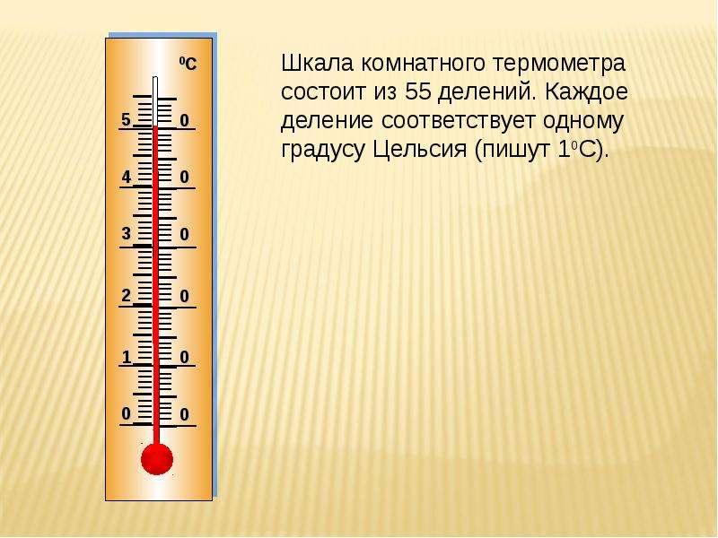 На рисунке показана часть шкалы комнатного термометра определите абсолютную температуру в комнате