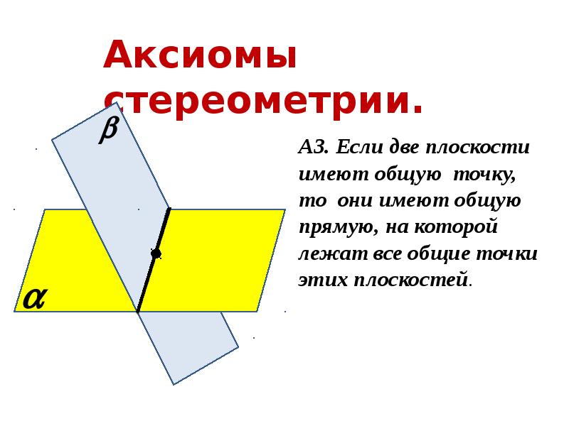 Стереометрия презентация 10 11 класс