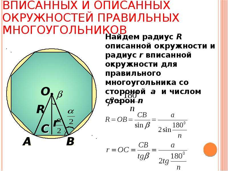 Площадь вписанного круга. Формула радиуса описанной окружности правильного многоугольника. Формулы вписанной и описанной окружности. Формулы правильные правильные многоугольники. Формула описанной окружности около правильного n-угольника.