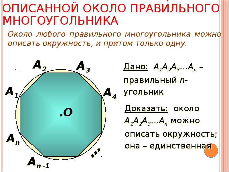 Площадь многоугольника описанного окружностью. Теорема об окружности описанной около правильного многоугольника.