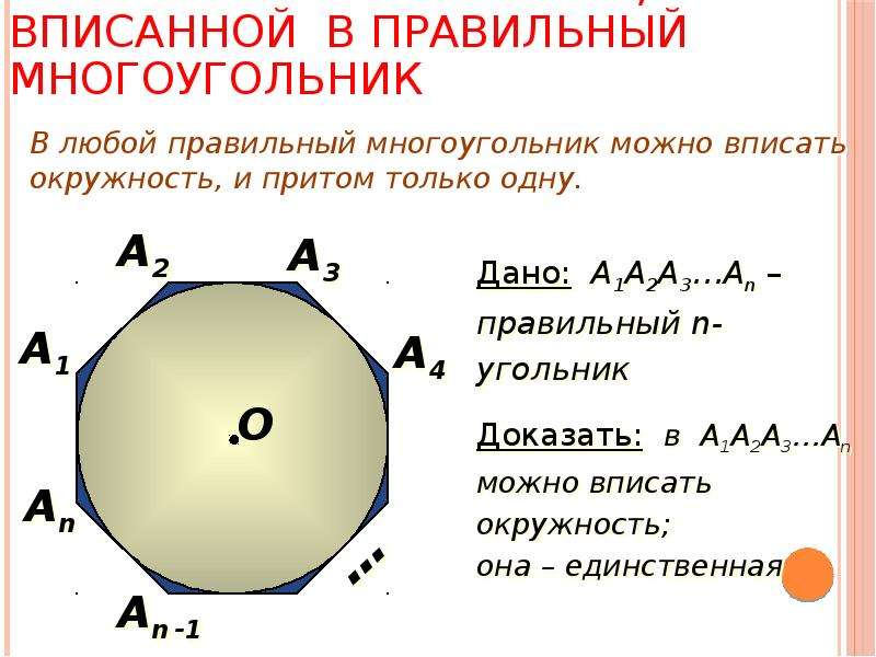 Вписанный правильный многоугольник